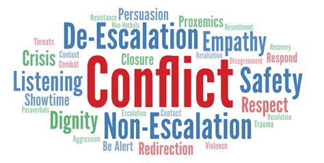 Engage in a conflict Word Hike [ Answer ] .